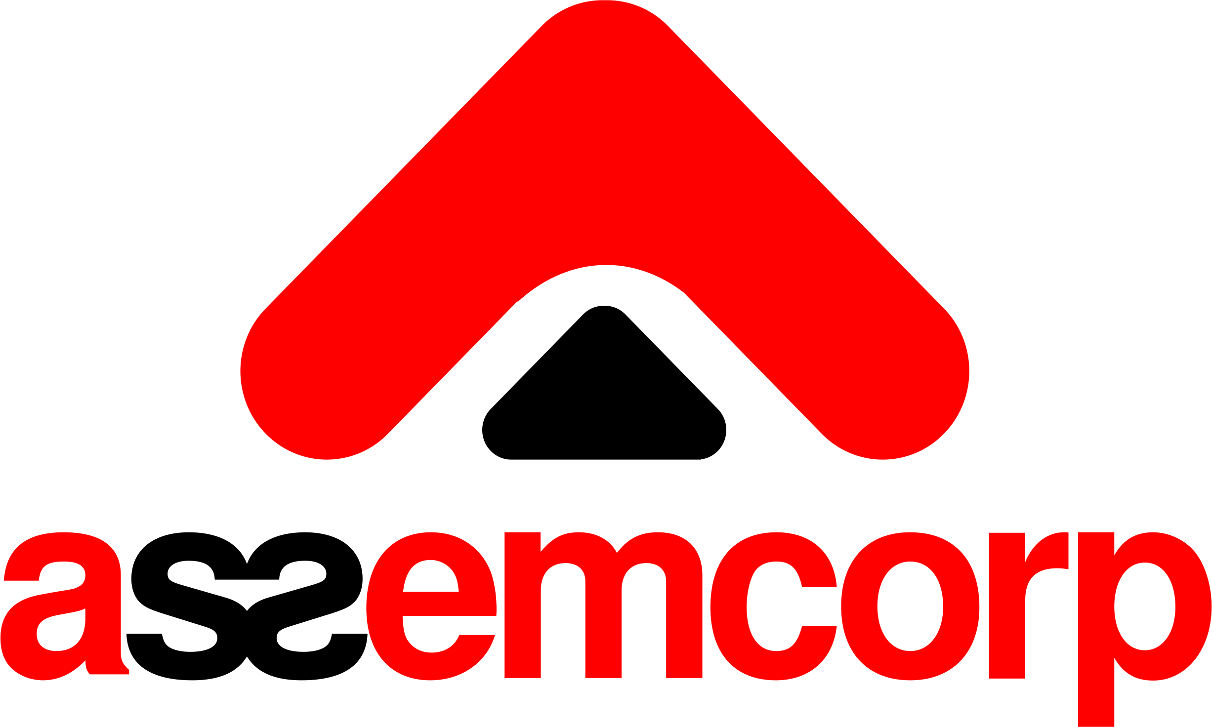 AssemCorp